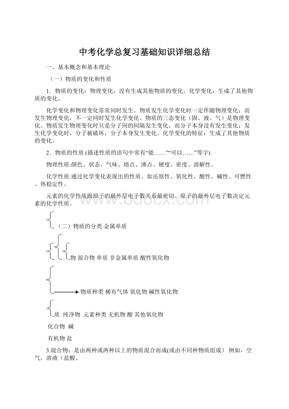 中考化学总复习基础知识详细总结Word文档格式.docx