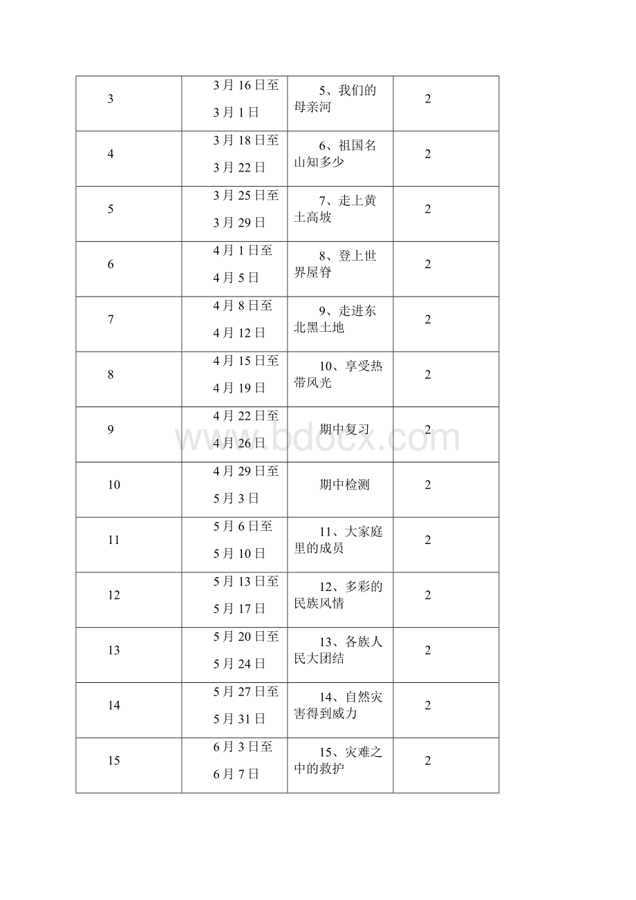 五年级品德与社会下册教案44Word文档下载推荐.docx_第3页