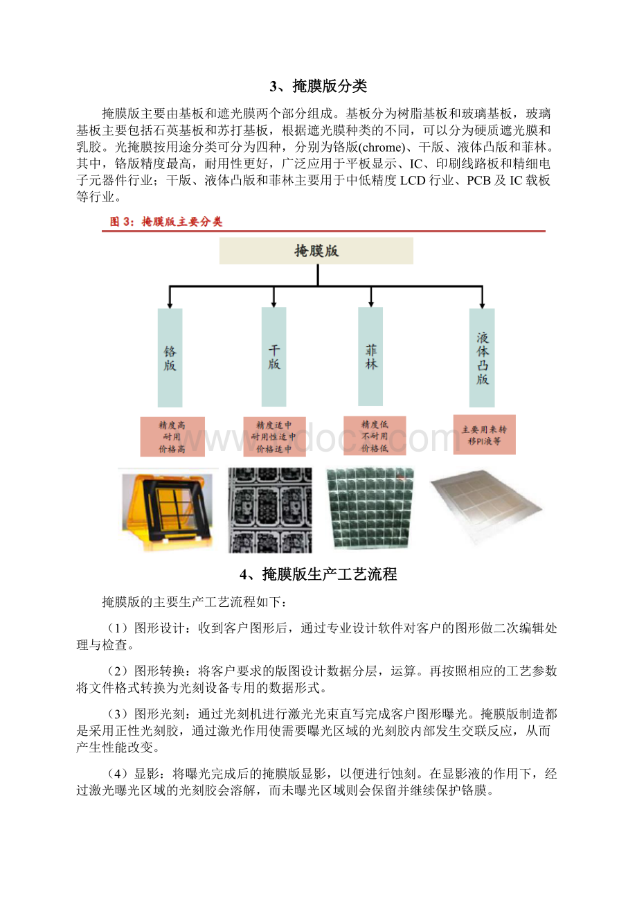 掩膜版行业分析报告.docx_第3页