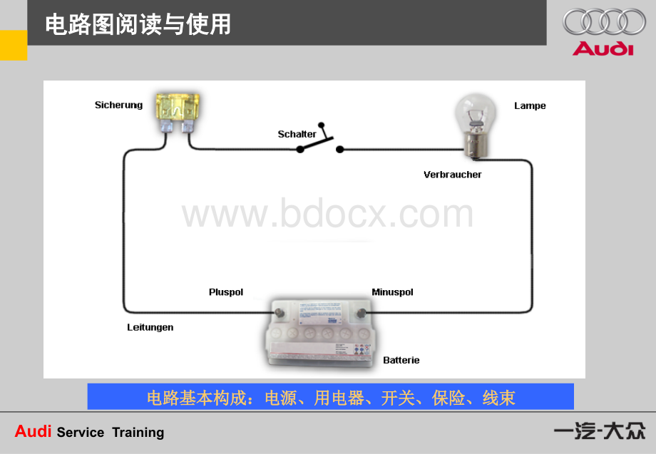 大众车系电路图阅读与使用.ppt_第3页