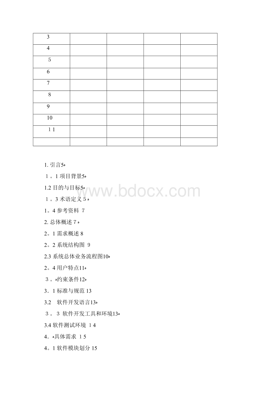 最新汽车租赁系统需求文档.docx_第2页