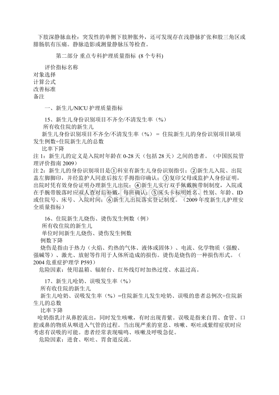 广东省临床护理质量指标doc.docx_第3页