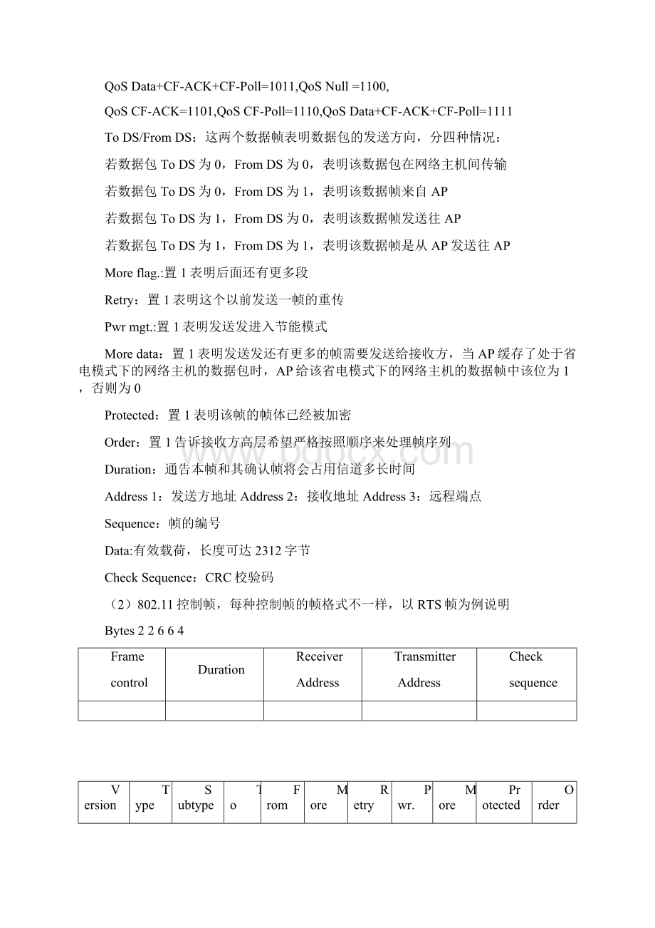 80211抓包分析报告.docx_第2页