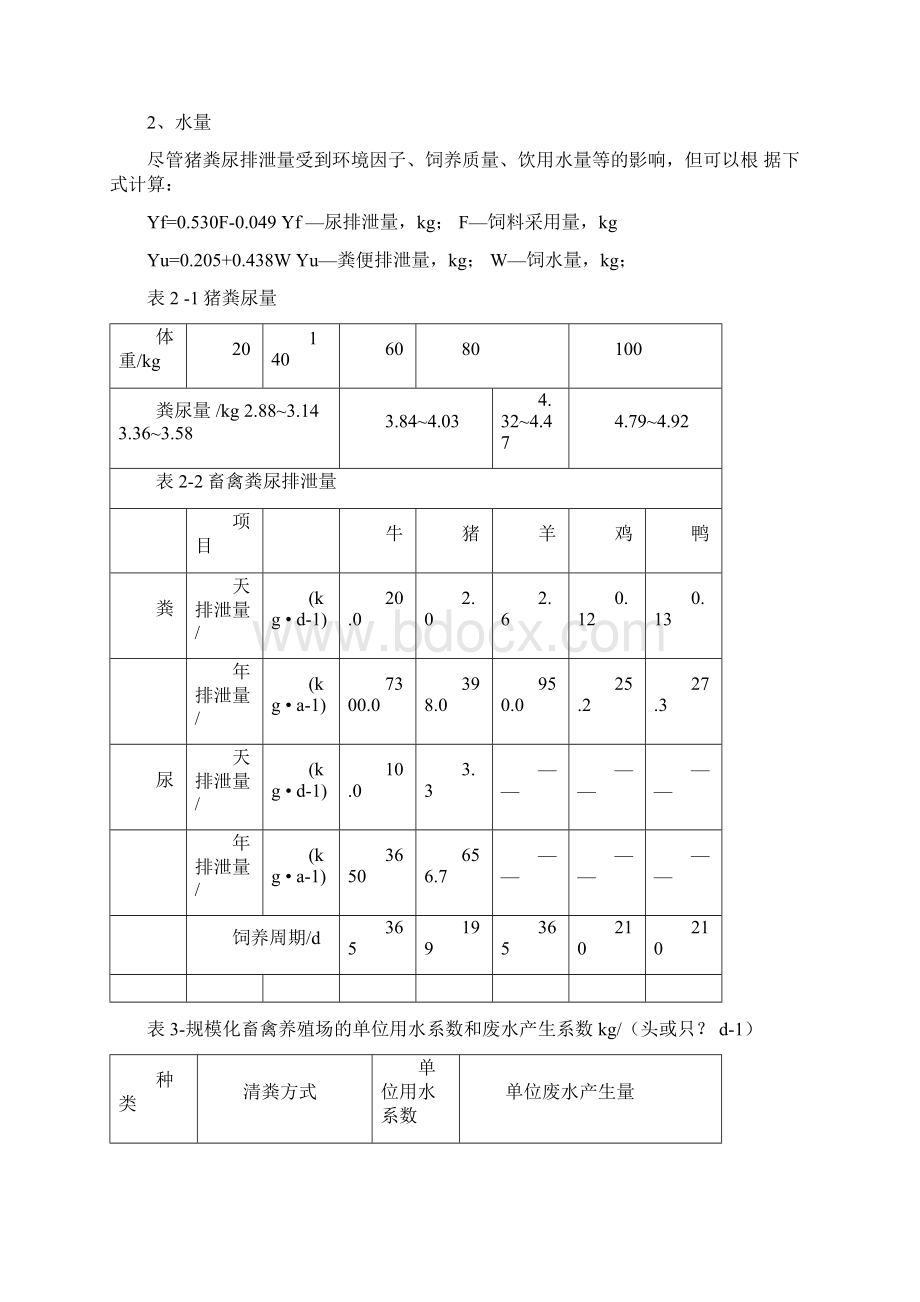 粪污处理工艺方案.docx_第2页