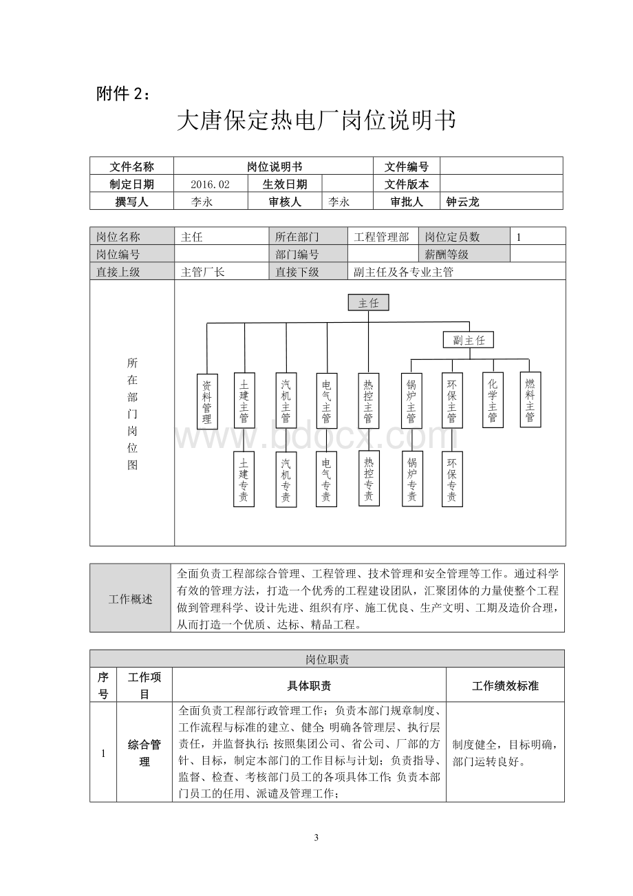 工程部部门职责与岗位说明.doc_第3页