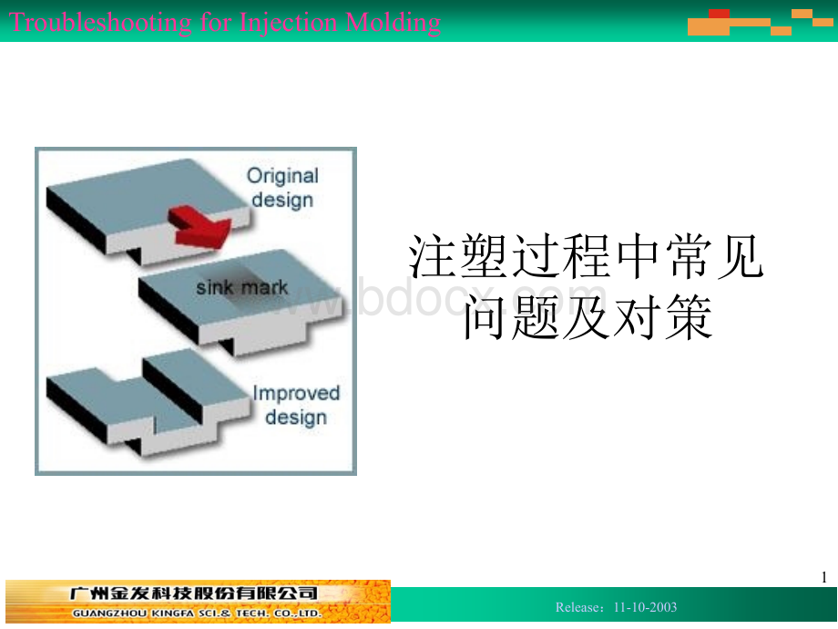 注塑成型常见问题及对策.ppt