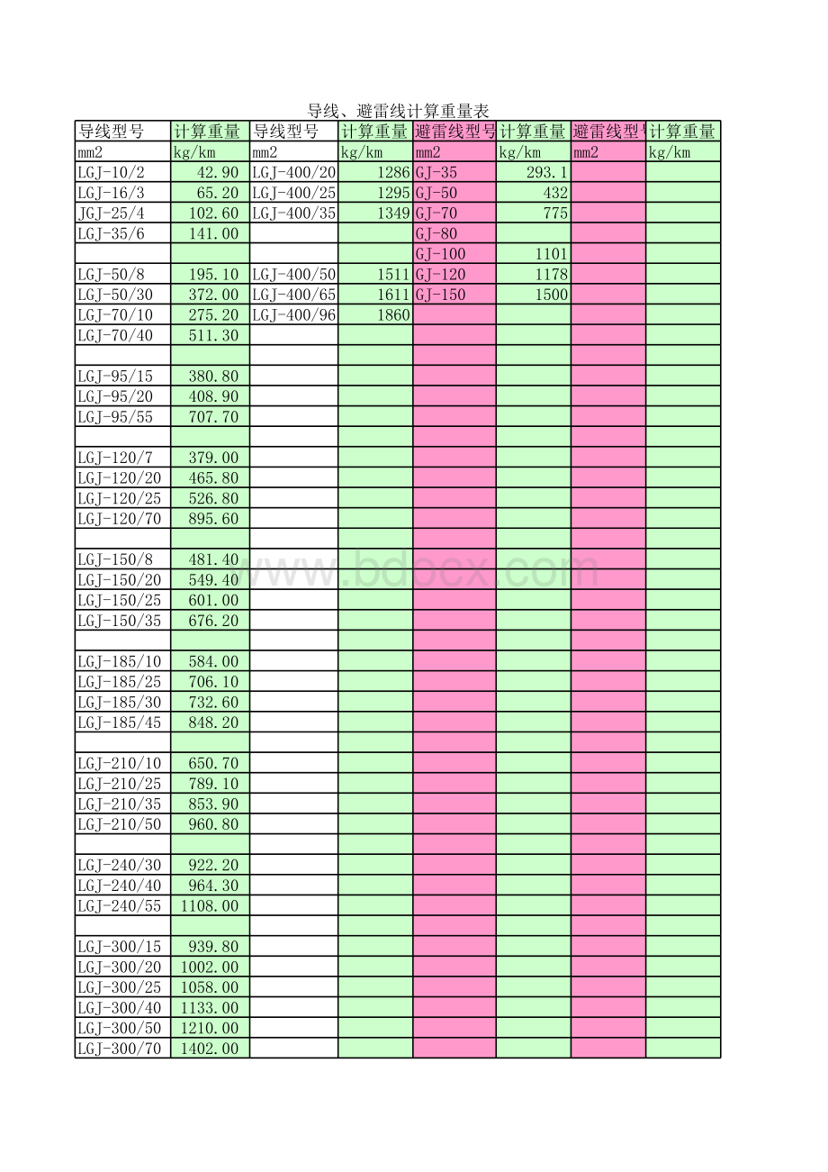 导线计算重量表表格文件下载.xls_第1页