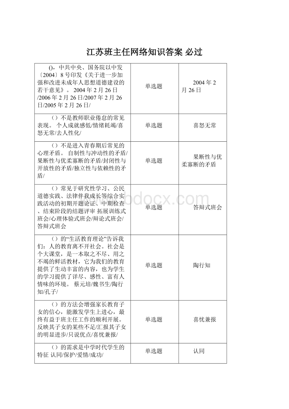 江苏班主任网络知识答案 必过Word格式文档下载.docx_第1页