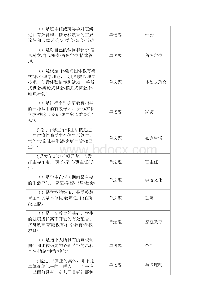 江苏班主任网络知识答案 必过Word格式文档下载.docx_第3页