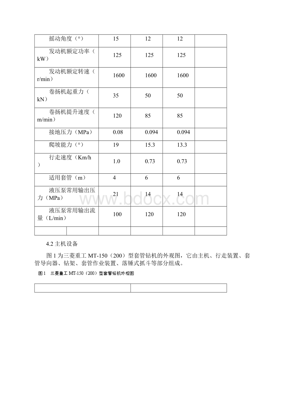 5全套管钻孔法施工工艺.docx_第3页