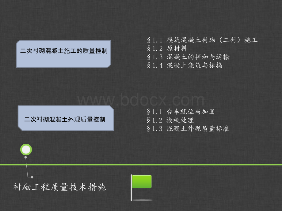 二次衬砌质量与安全技术措施(隧道工程).pptx_第3页