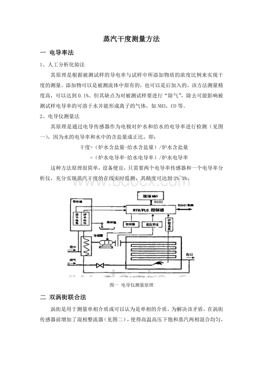 蒸汽干度测量方法.doc_第1页