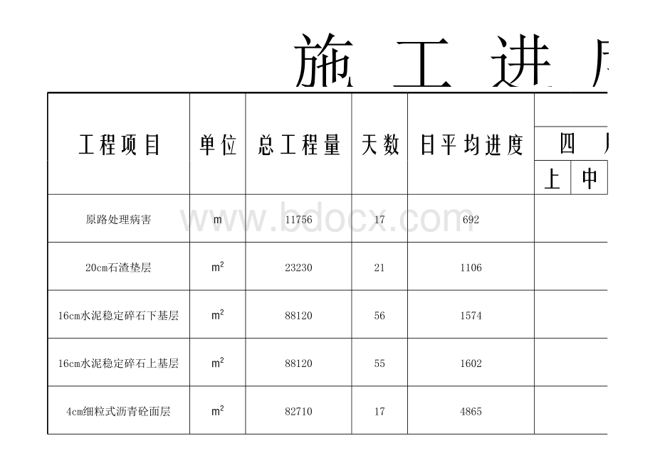 施工计划进度图及工程形象进度图表格文件下载.xls