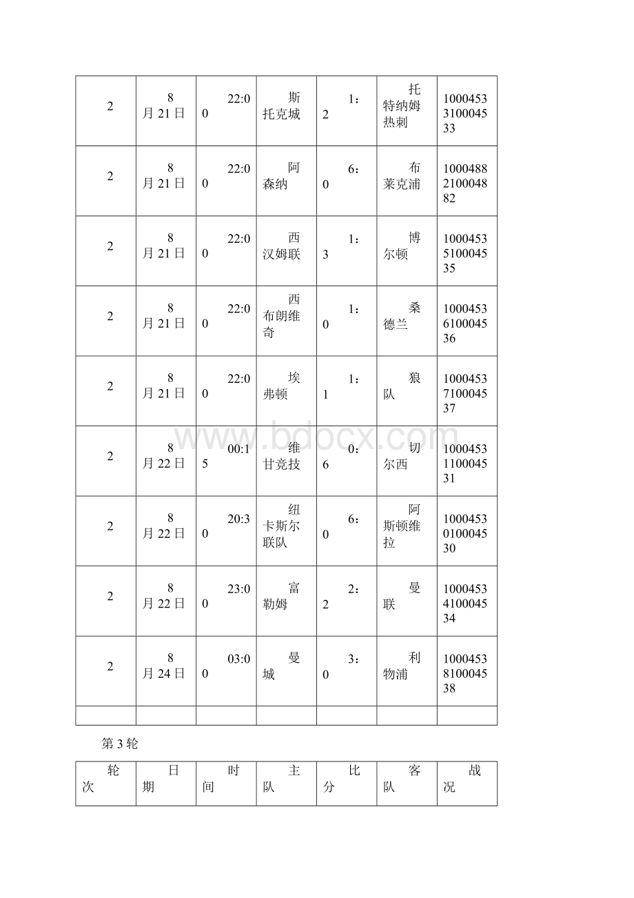 英超赛程.docx_第2页