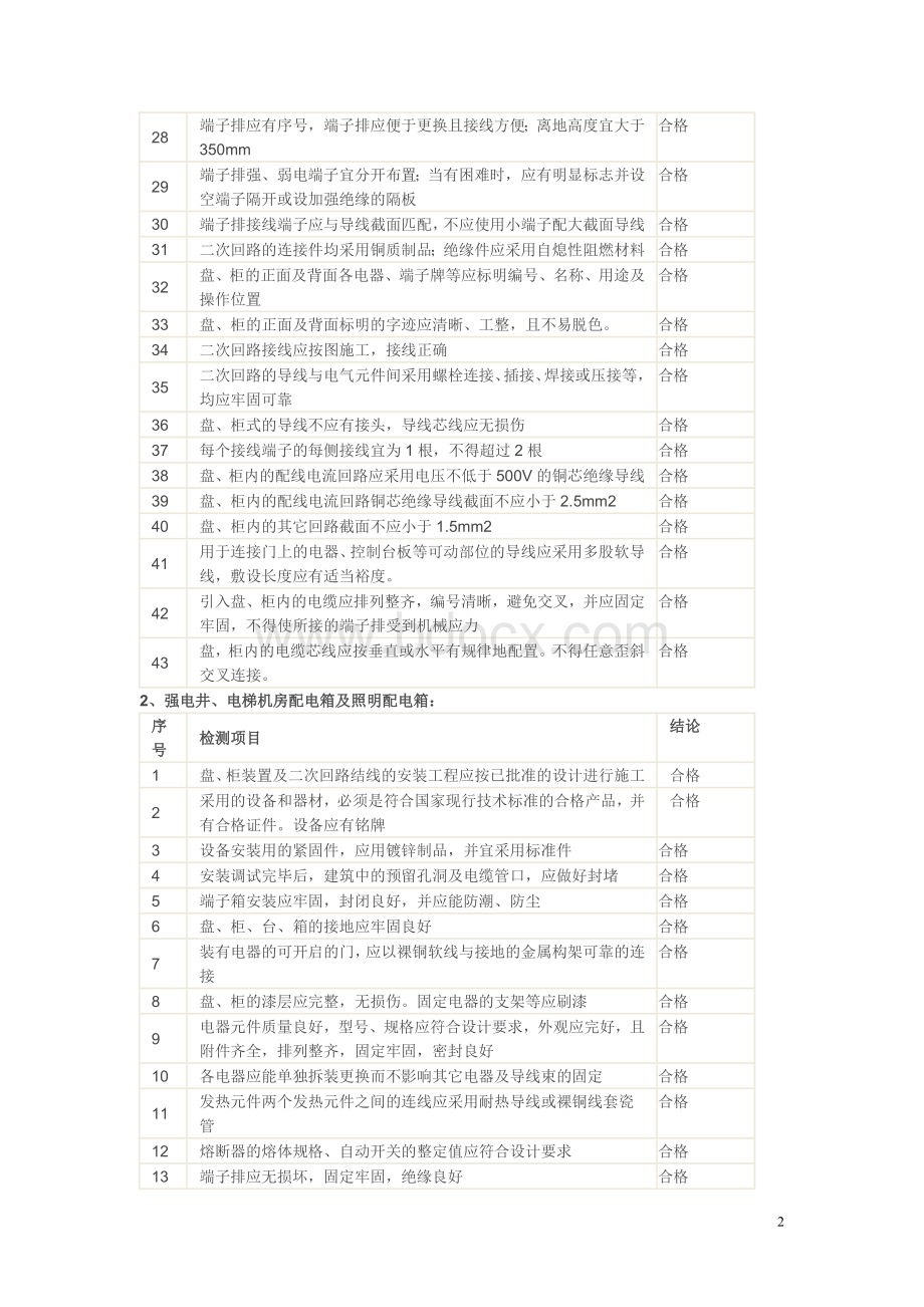 电气安全检测报告Word文档格式.doc_第2页