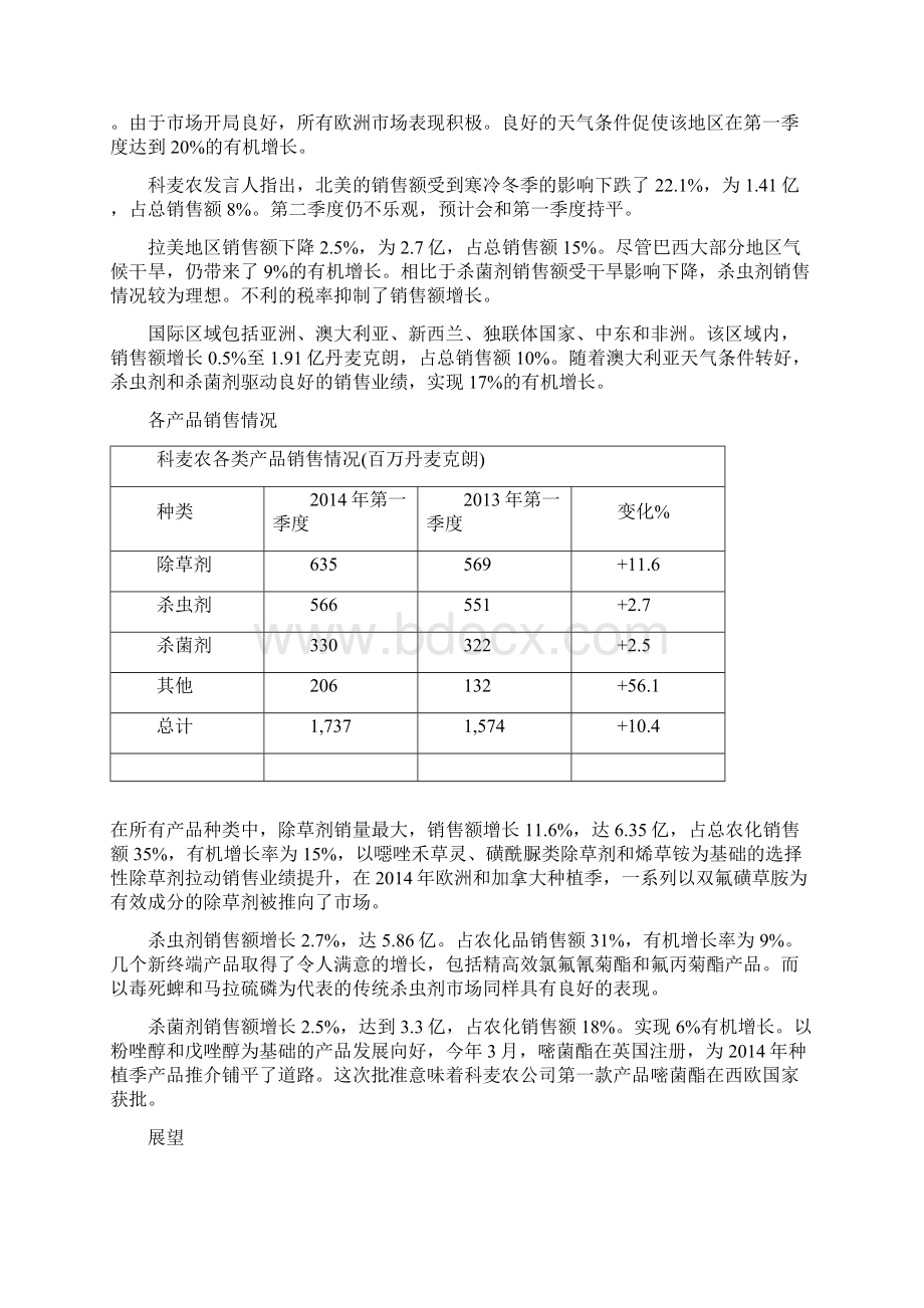 荷兰Agrow689期主要看点Word格式文档下载.docx_第3页