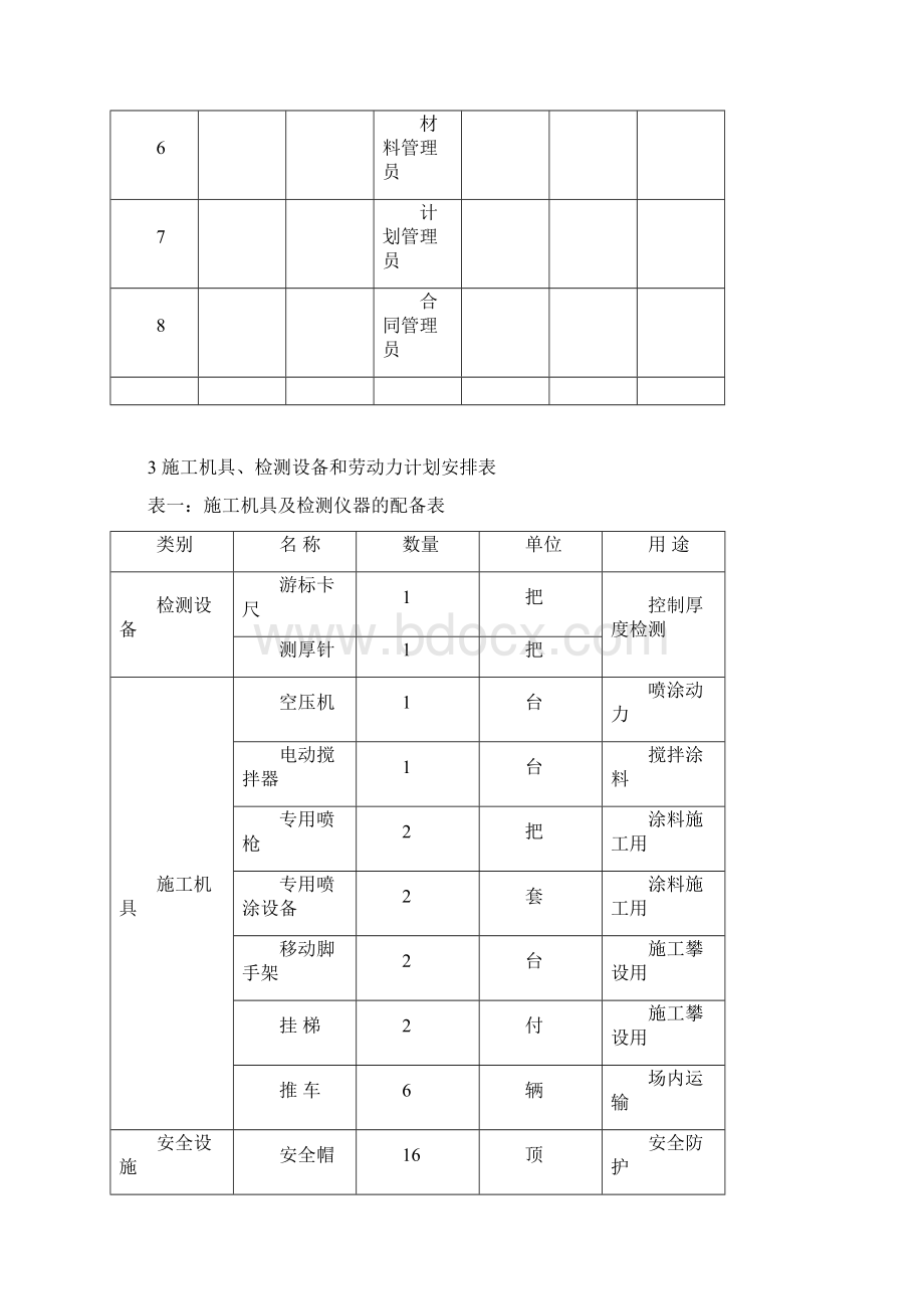 隧道防火涂料施工方案.docx_第3页