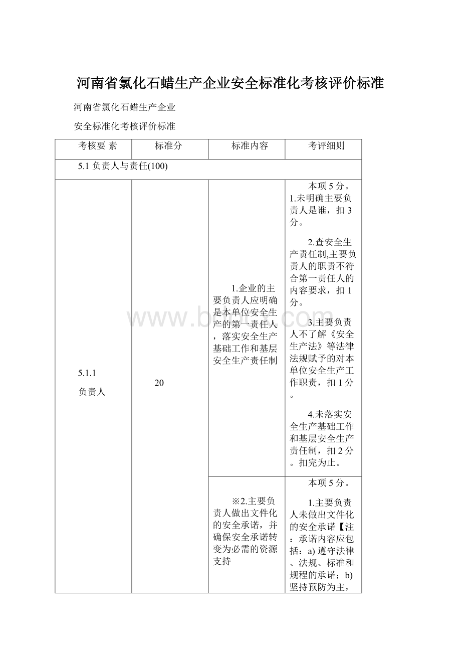 河南省氯化石蜡生产企业安全标准化考核评价标准.docx