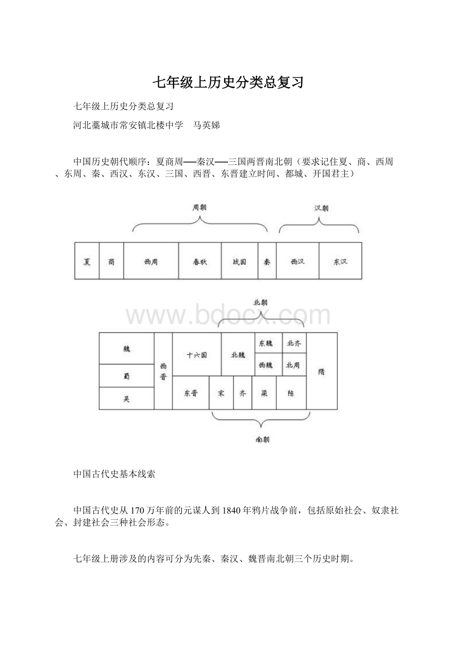 七年级上历史分类总复习Word格式文档下载.docx