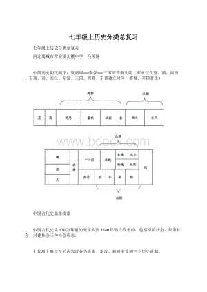 七年级上历史分类总复习Word格式文档下载.docx