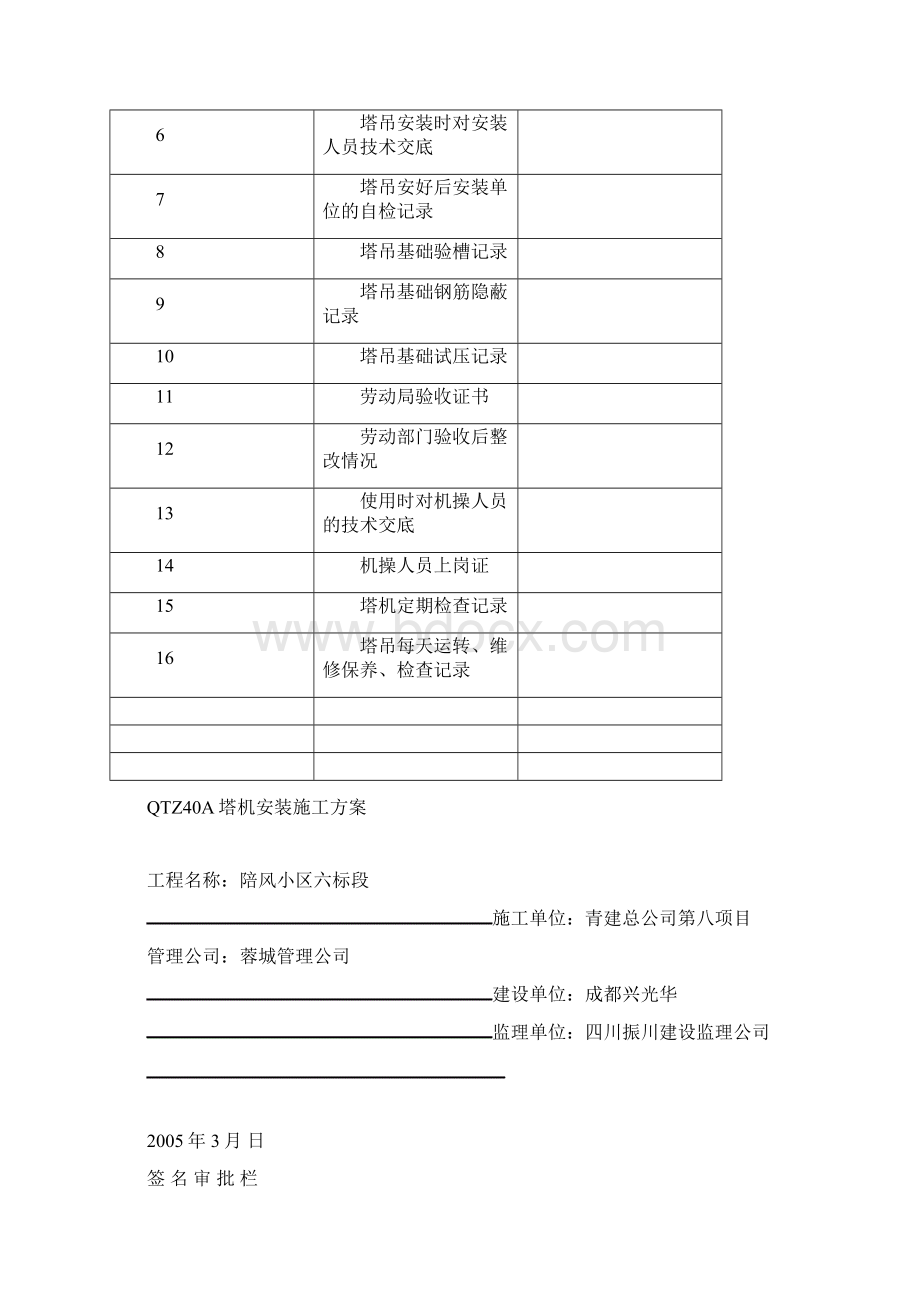 安13塔机资料库Word文件下载.docx_第2页