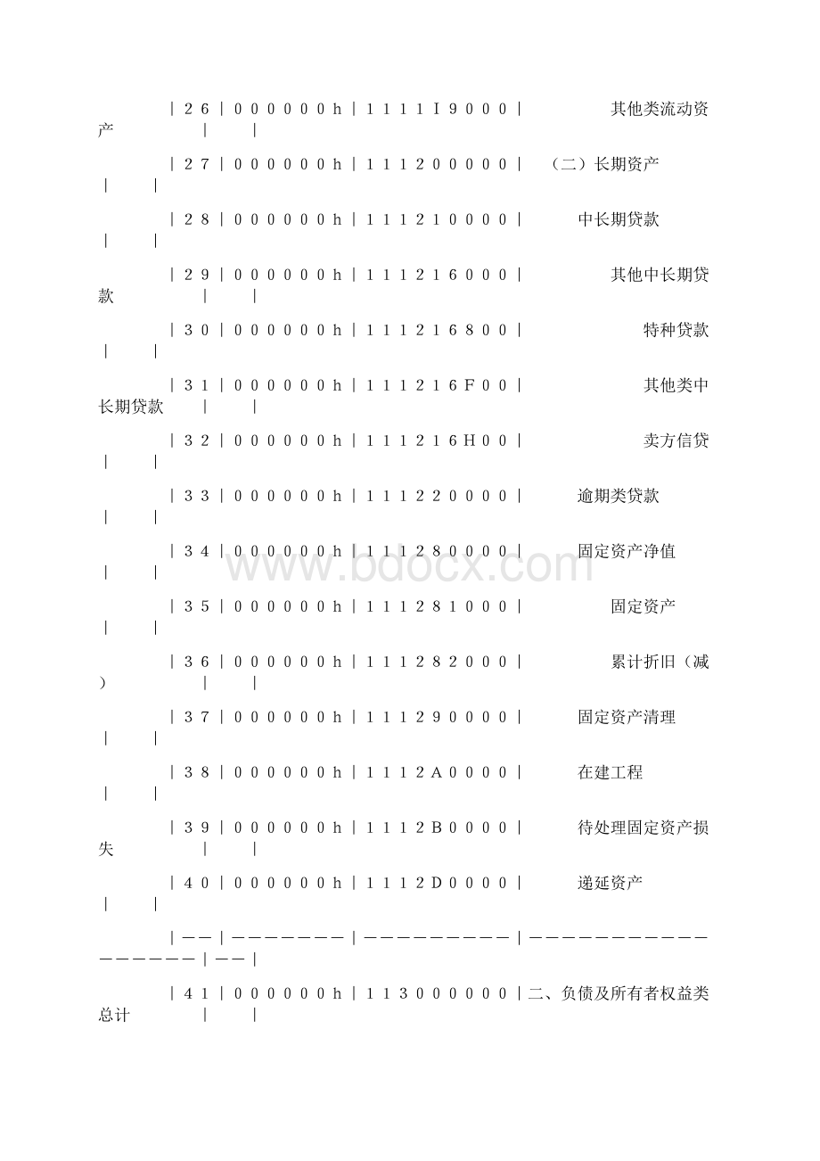 统计报表.docx_第3页