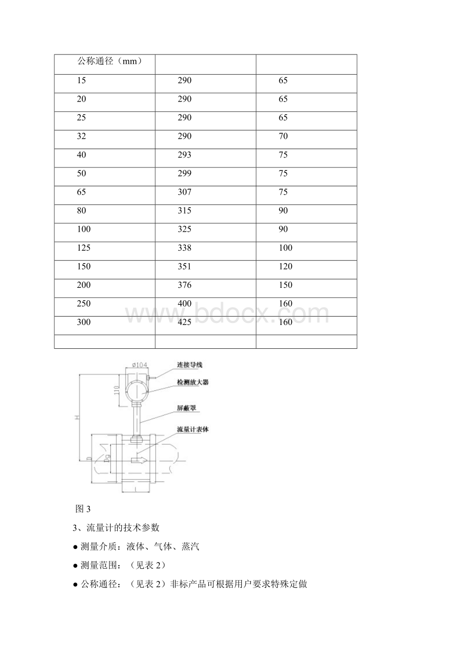 智能涡街流量计使用说明书新对夹式文档格式.docx_第3页