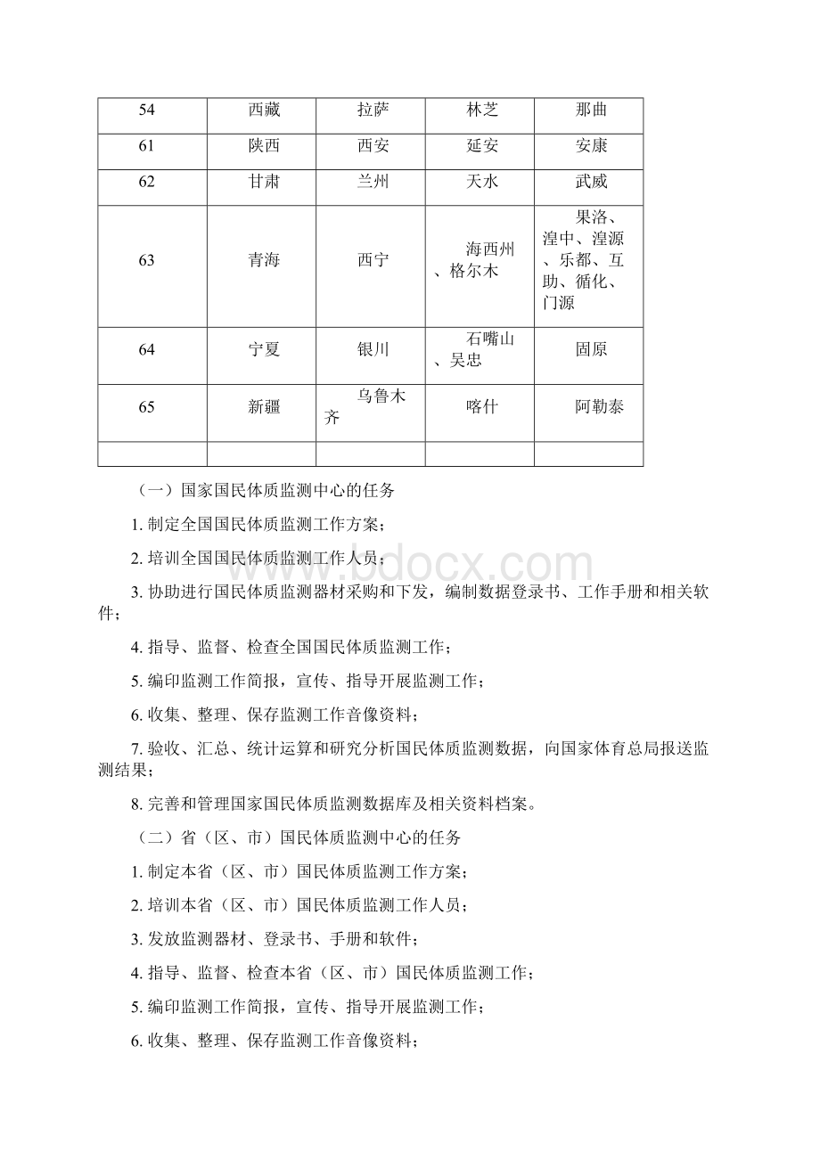 第五次国民体质监测工作方案模板.docx_第3页