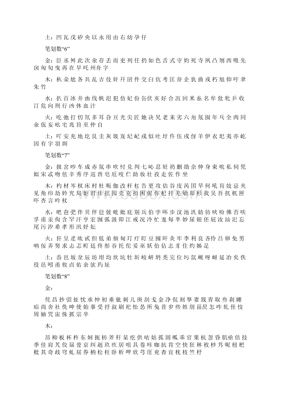 康熙字典各字五行属性Word格式文档下载.docx_第2页