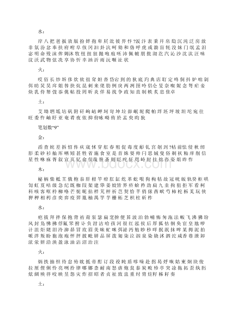 康熙字典各字五行属性Word格式文档下载.docx_第3页