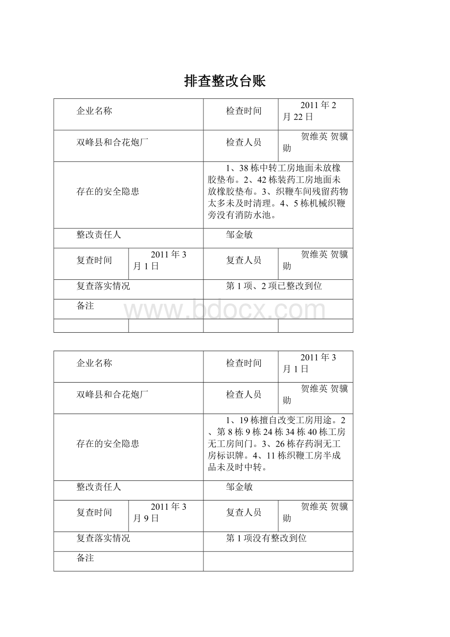 排查整改台账.docx