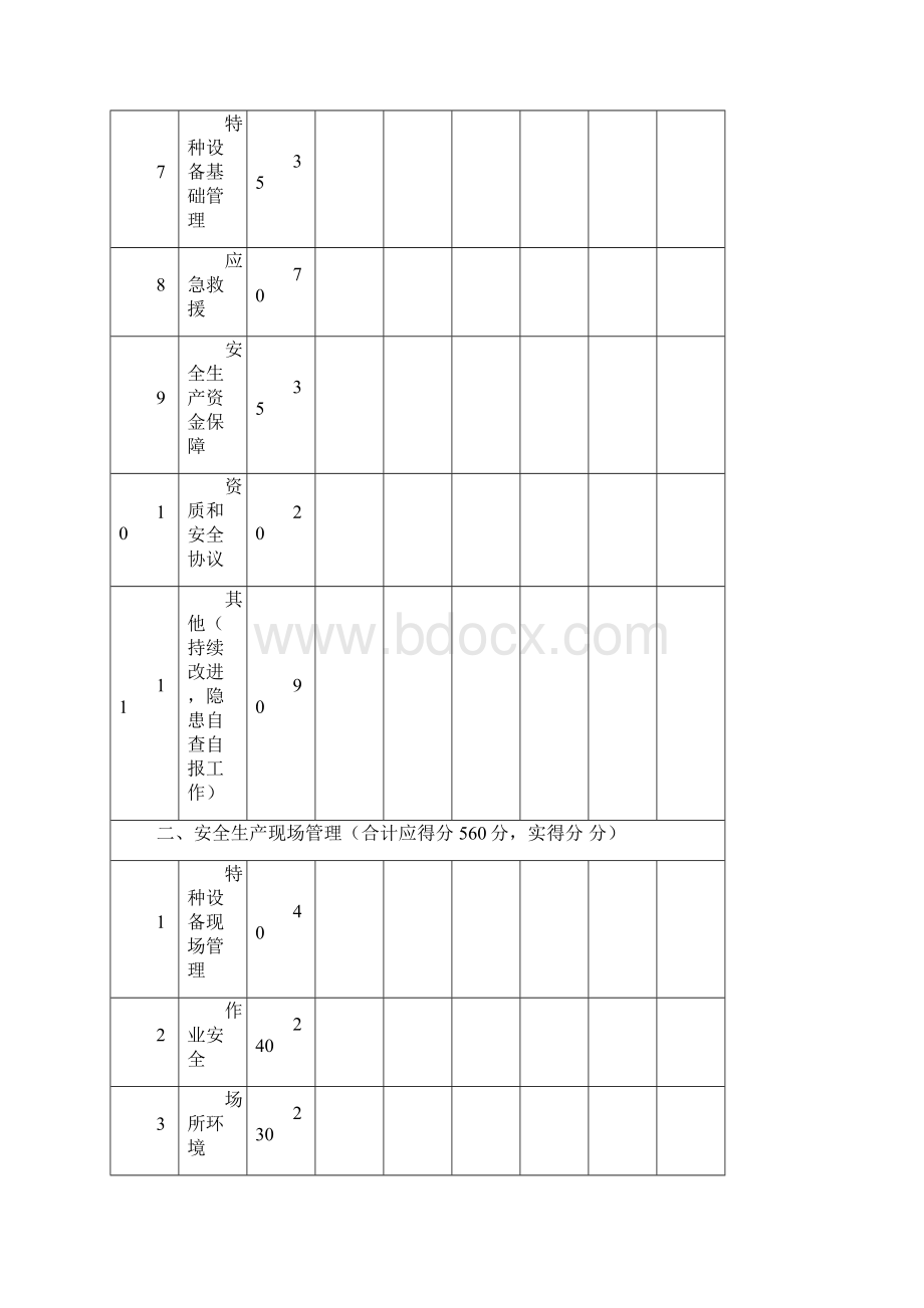 顺义区餐饮企业100m2500m2企业安全生产标准化评定标准文档格式.docx_第2页