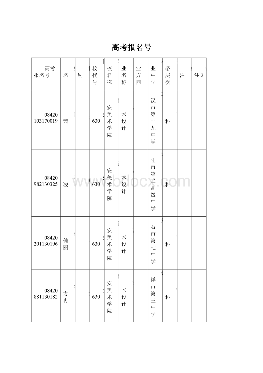 高考报名号文档格式.docx