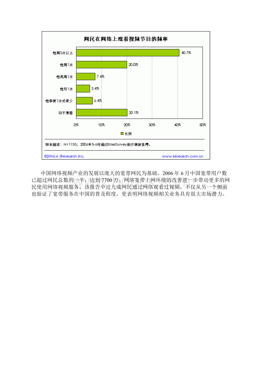 休闲食品苏伯汤网络营销策划方案概要Word文档格式.docx_第3页