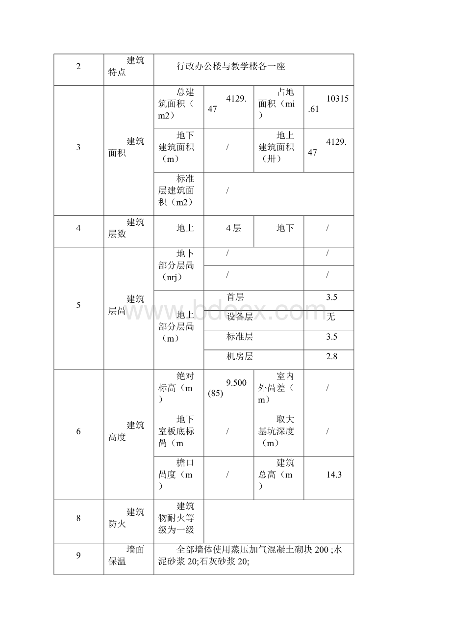 工程质量样板引路方案Word下载.docx_第3页