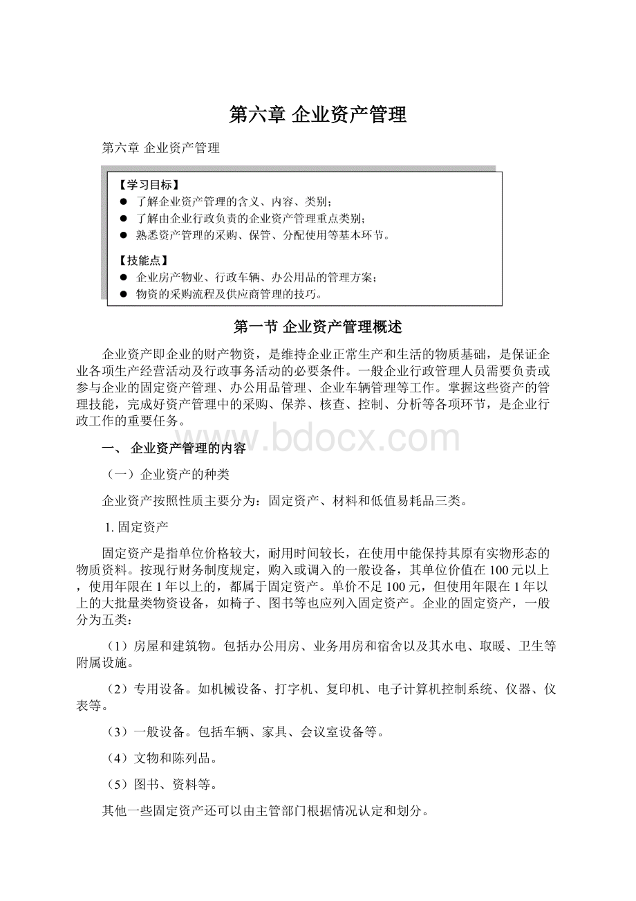 第六章 企业资产管理.docx