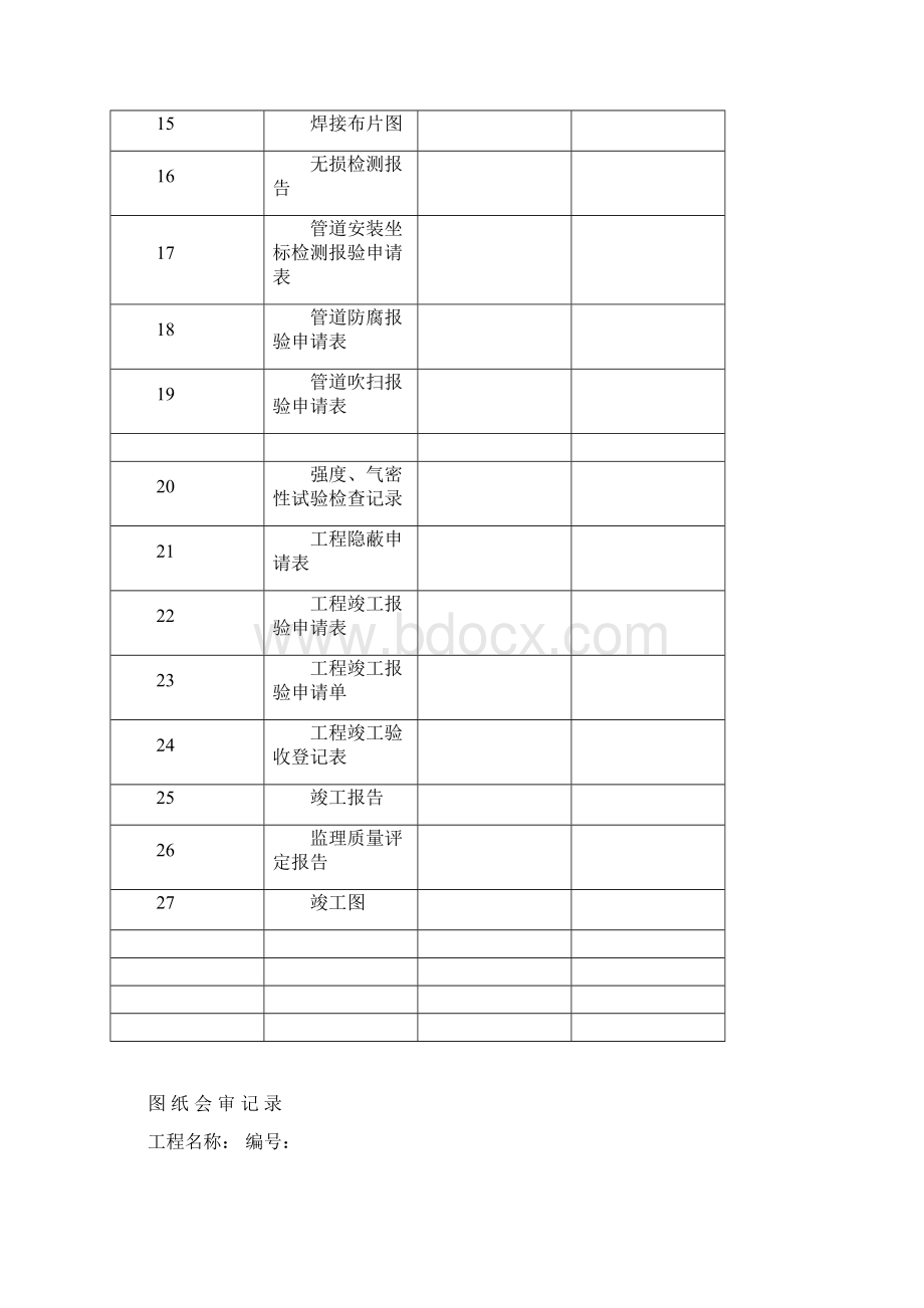 消防工程竣工资料表格范本.docx_第2页