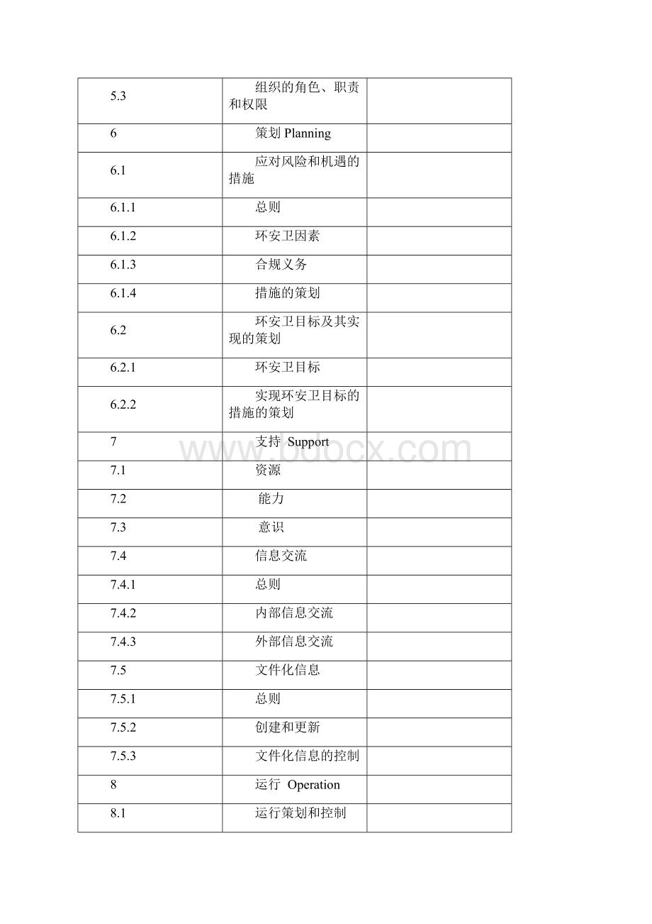 ISO14001环境安全管理手册文档格式.docx_第3页