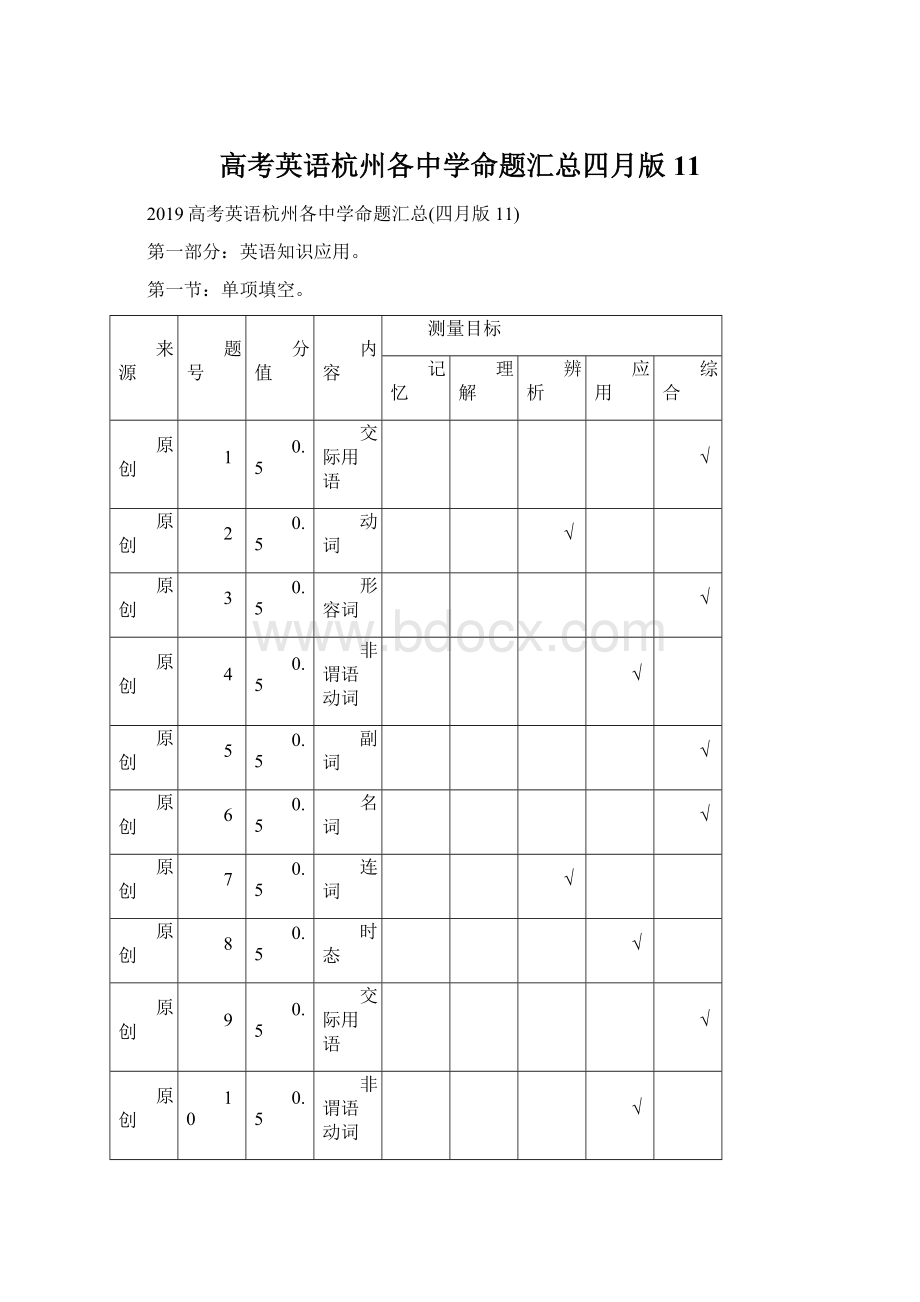 高考英语杭州各中学命题汇总四月版11.docx