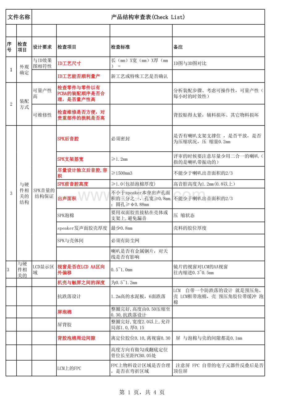 手机整机结构评审审查表表格文件下载.xls