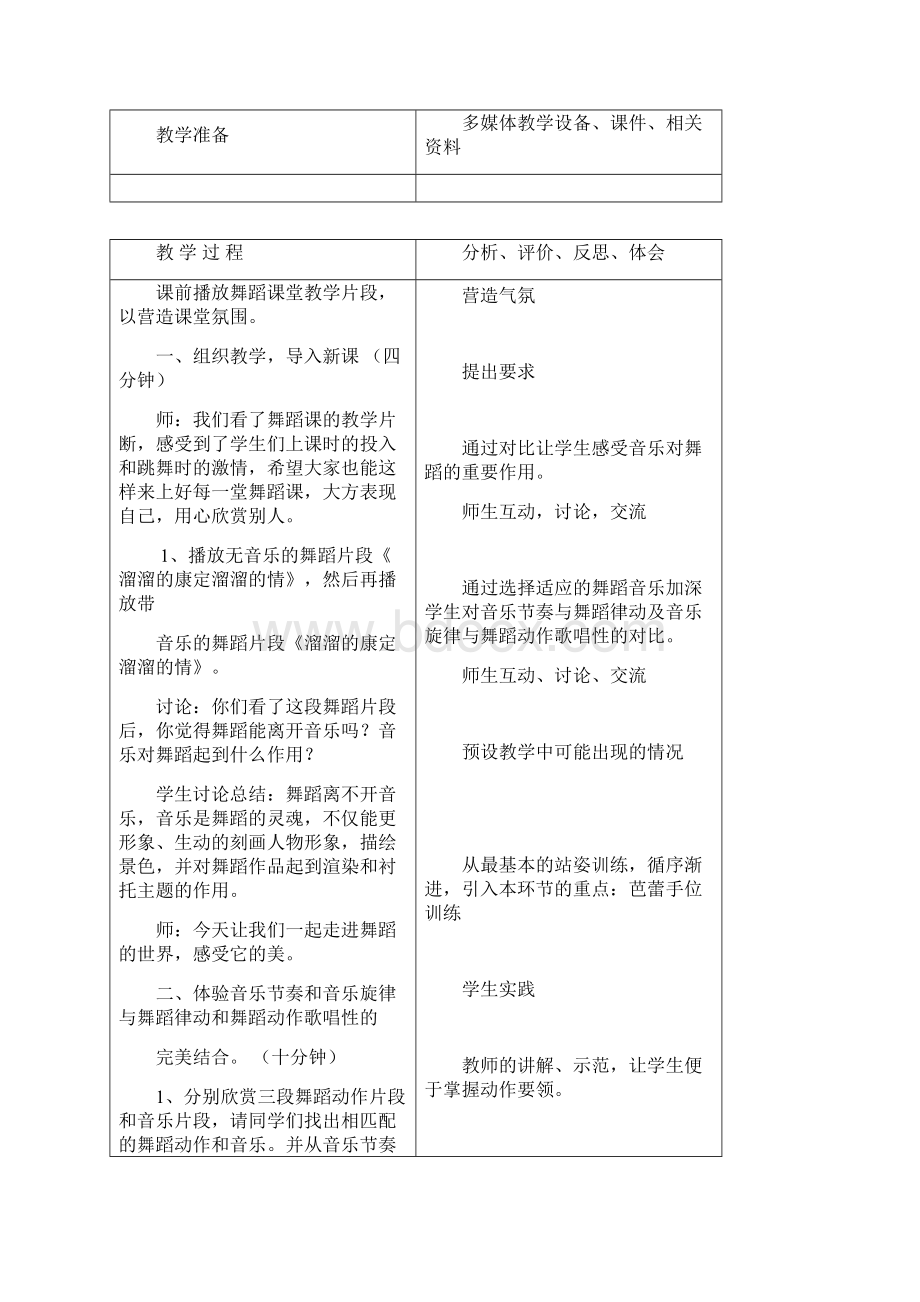 高中音乐选修模块音乐与舞蹈教案.docx_第2页