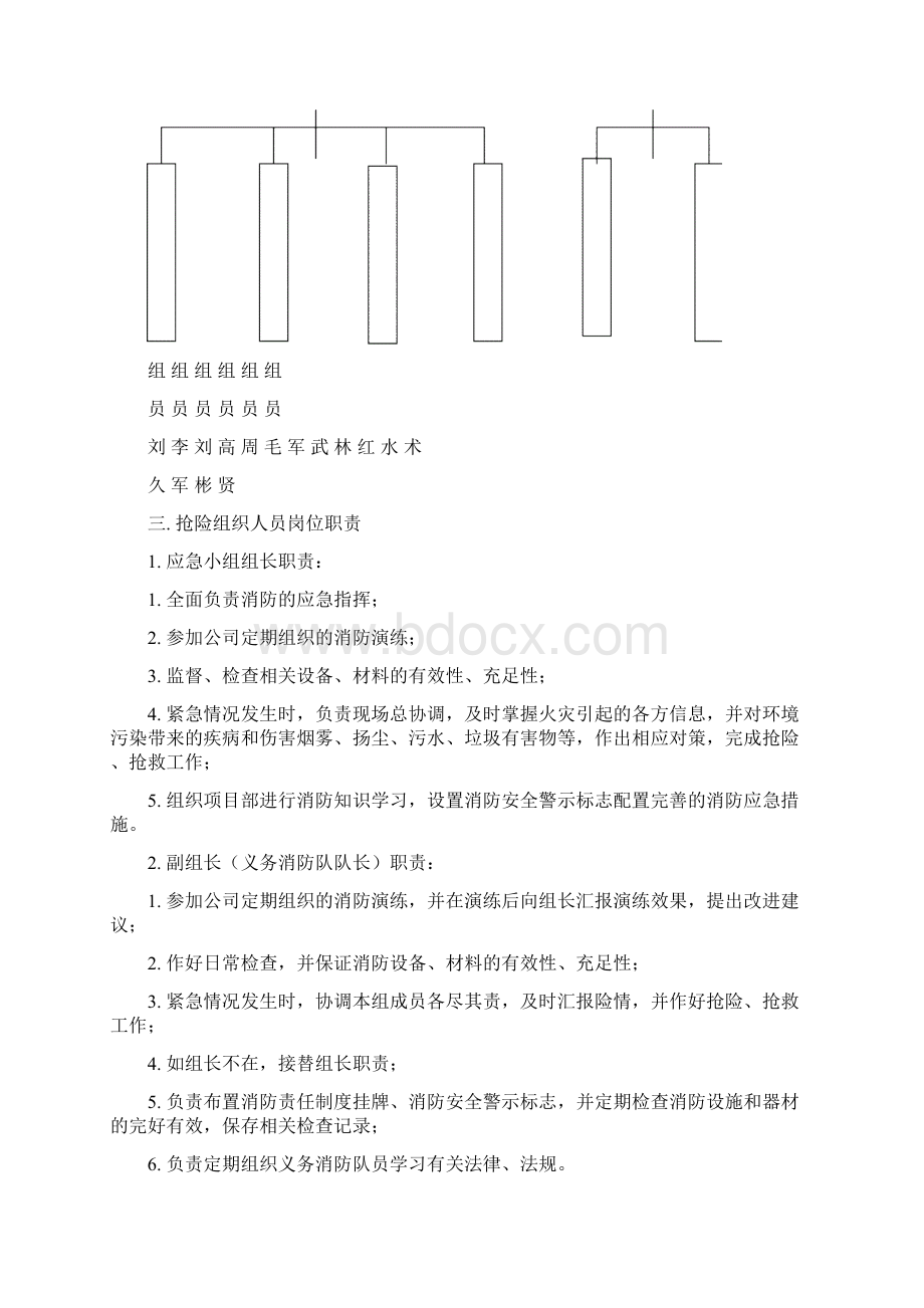 乙炔氧气爆炸事故应急预案Word下载.docx_第2页