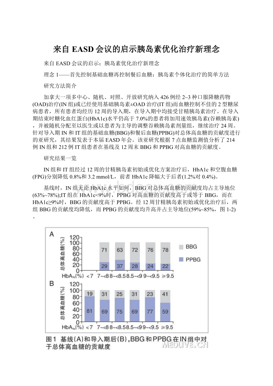 来自EASD会议的启示胰岛素优化治疗新理念.docx