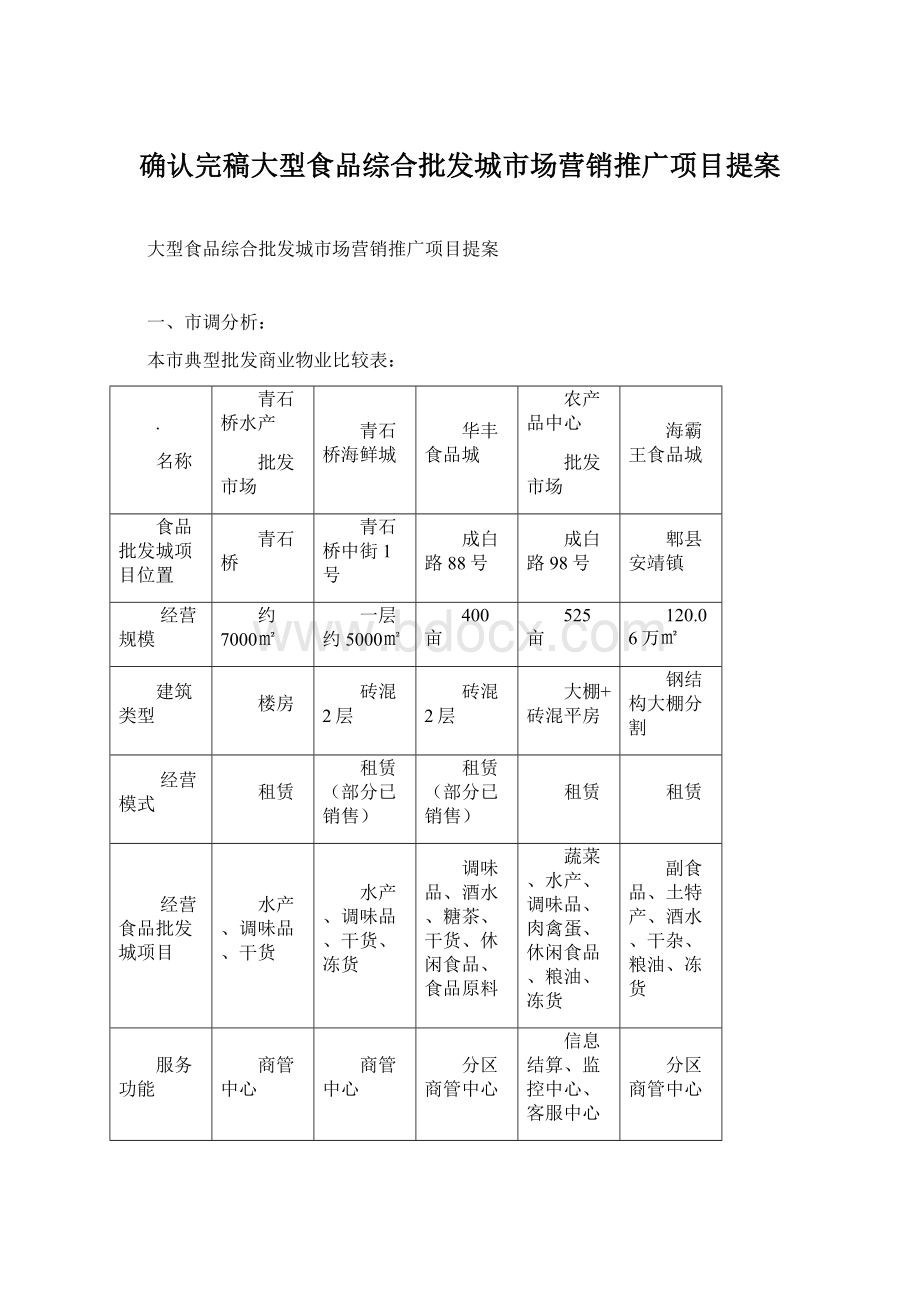 确认完稿大型食品综合批发城市场营销推广项目提案Word文档下载推荐.docx