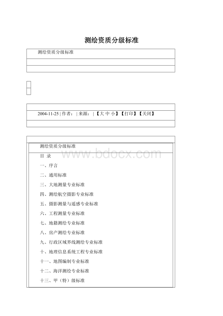 测绘资质分级标准文档格式.docx_第1页