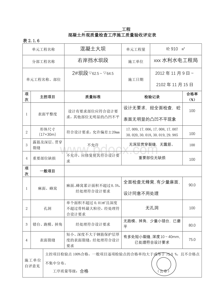 表2.1.6混凝土外观质量检查工序验收评定表(例表).docx_第1页