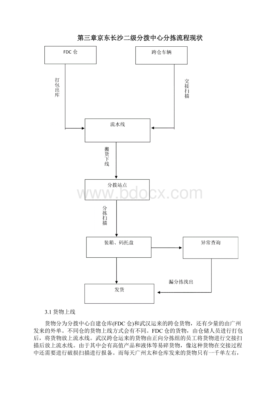 京东长沙分拨中心分拣流程优化设计毕业设计.docx_第3页