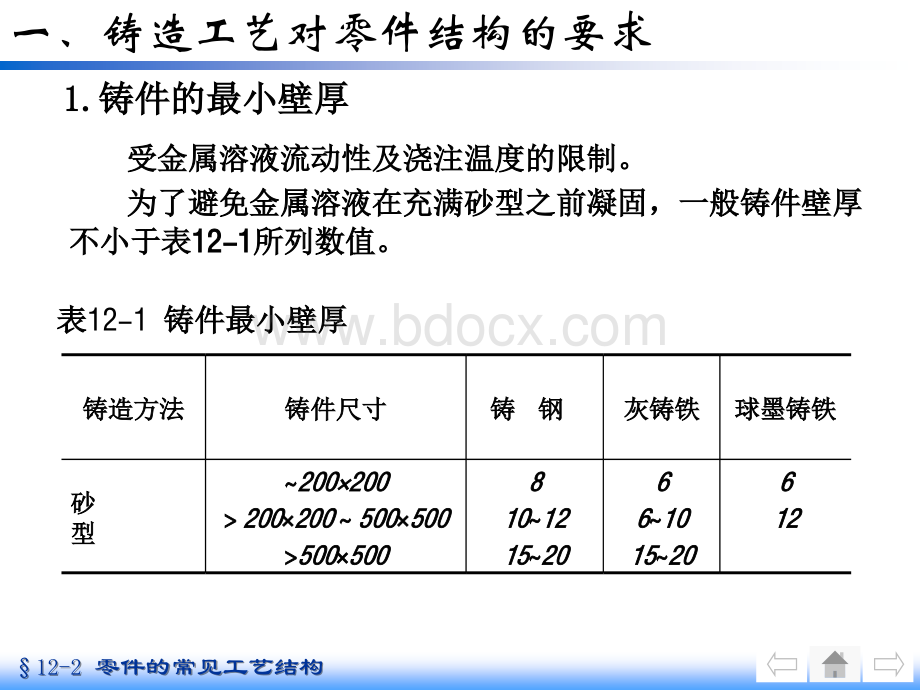 零件的常见工艺结构.ppt_第3页