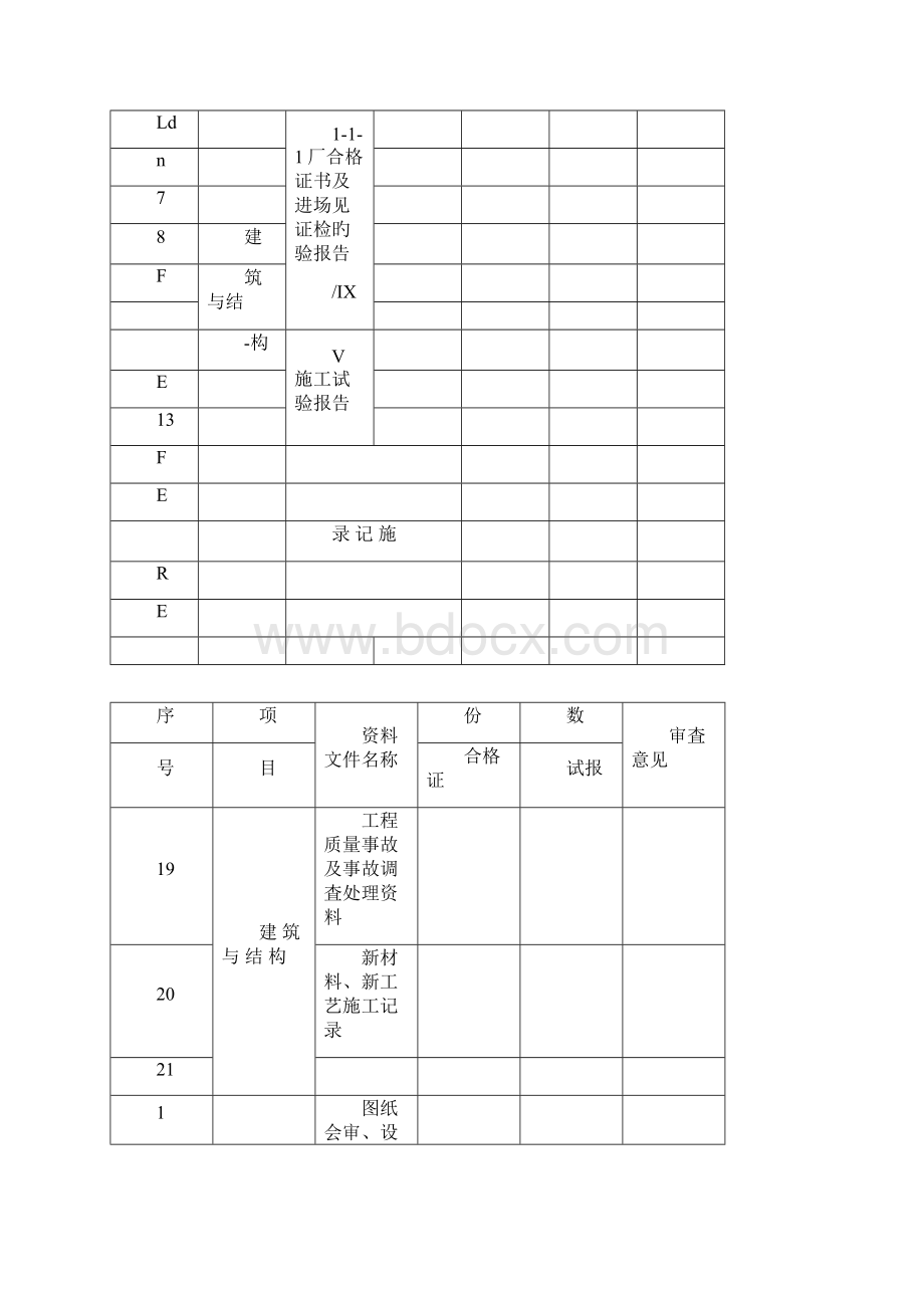 工程竣工备案表Word文档格式.docx_第2页