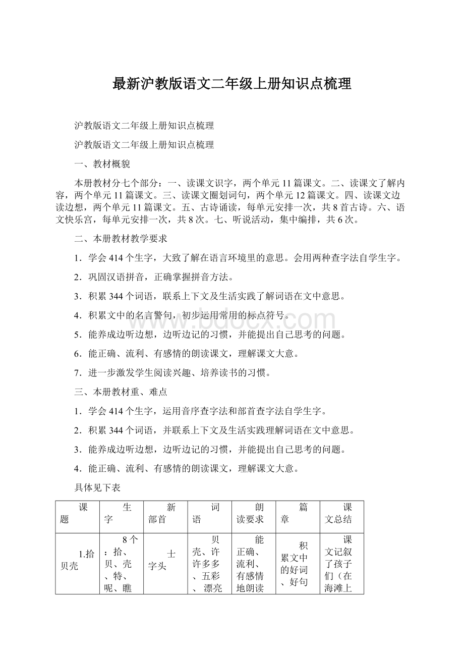 最新沪教版语文二年级上册知识点梳理文档格式.docx_第1页